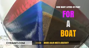 Optimal Paint Layers for Boat Protection and Longevity Explained