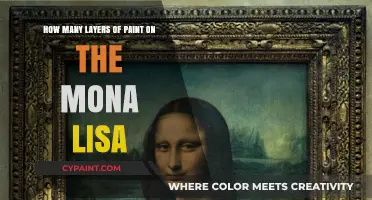 Unveiling the Layers of Mona Lisa's Mystery