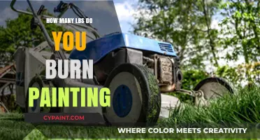 Painting for Fitness: Unveiling the Surprising Calories Burned per Session