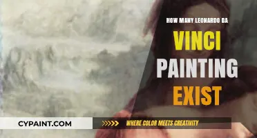 Exploring the Surviving Masterpieces of Leonardo da Vinci's Art