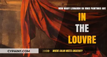 Leonardo da Vinci's Masterpieces: How Many Paintings Reside in the Louvre?