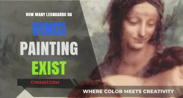 Exploring the Surviving Masterpieces of Leonardo da Vinci's Artistry