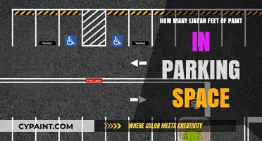 Parking Space Painting: Linear Feet Required