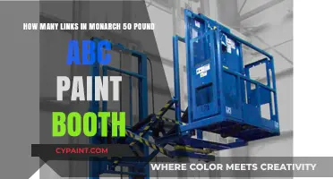 Monarch 50 Pound ABC Paint Booth: Understanding Its Link Components