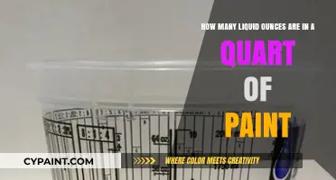 Understanding Paint Measurements: Liquid Ounces in a Quart Explained