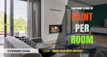 Calculate Paint Needs: Liters Per Room Guide for Homeowners