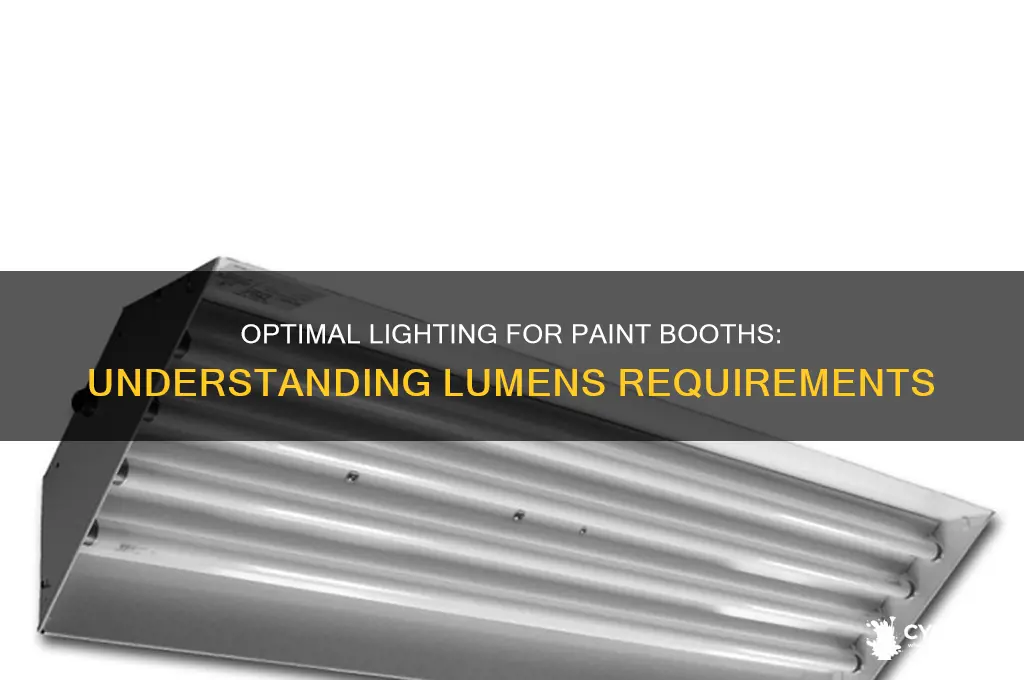 how many lumens in a paint booth