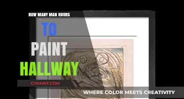 Estimating Man Hours: Efficiently Painting Your Hallway Like a Pro