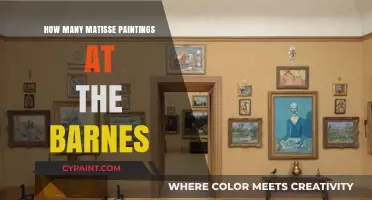 Exploring the Extensive Matisse Collection at the Barnes Foundation