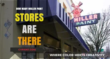 Exploring the Vast Network of Miller Paint Stores Nationwide