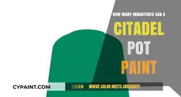 Mastering Miniature Painting: Unlocking the Potential of a Citadel Pot