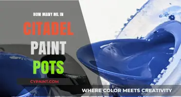 Citadel Paint Pots: Understanding the Standard ML Capacity