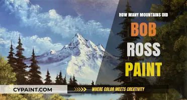 Exploring Bob Ross' Mountainous Masterpieces: A Count of His Painted Peaks
