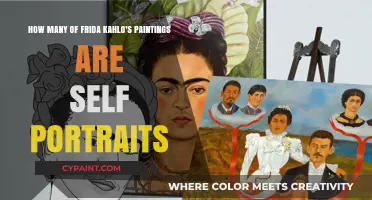 Frida Kahlo's Self-Portraits: Unveiling the Intimate Count of Her Art
