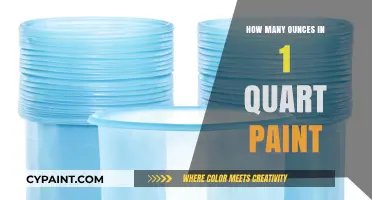 Understanding Paint Measurements: Ounces in a Quart Explained