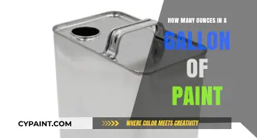 Understanding Paint Measurements: Ounces in a Gallon Explained