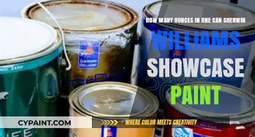 Sherwin Williams Showcase Paint: Ounces per Can Explained