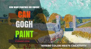 Exploring the Prolific Output of Vincent van Gogh: A Painter's Legacy
