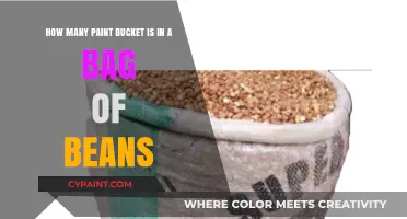 Measuring Paint Buckets in a Bag of Beans: A Practical Guide