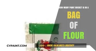Comparing Paint Buckets to Flour Bags: A Practical Measurement Guide