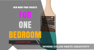 Estimating Paint Buckets Needed for a Single Bedroom Makeover