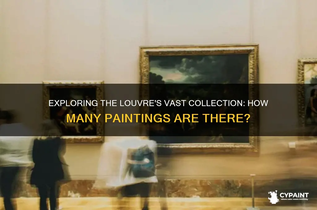how many painting are in the louvre