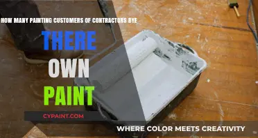 Do Painting Customers Buy Their Own Paint? Contractor Insights
