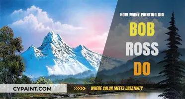 Exploring Bob Ross' Legacy: Uncovering His Total Painting Creations
