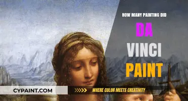 Exploring Leonardo da Vinci's Artistic Legacy: How Many Paintings Did He Create?