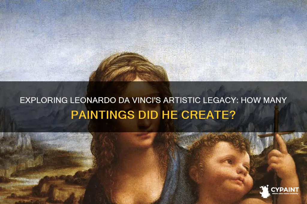 how many painting did da vinci paint