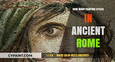Exploring the Diverse Artistic Techniques of Ancient Roman Painting Styles