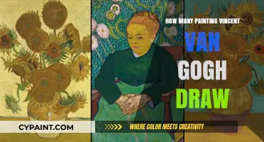 Exploring Vincent van Gogh's Extensive Painting Collection and Count