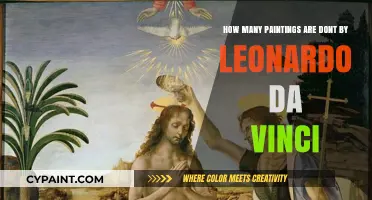 Renaissance Master: Da Vinci's Painting Legacy