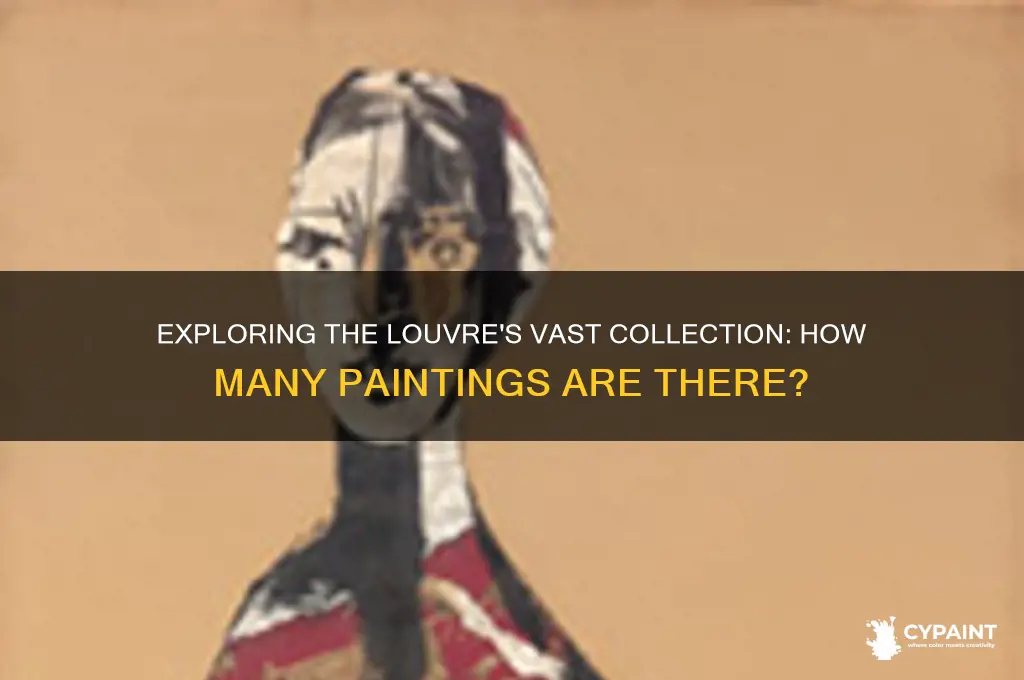 how many paintings are in the louvre