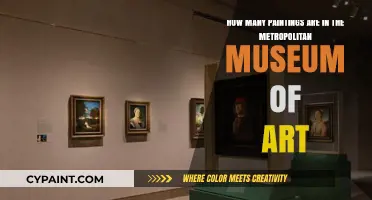 Exploring the Metropolitan Museum's Vast Collection of Paintings