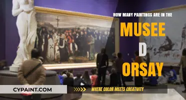Exploring the Masterpieces at Musée d'Orsay: A Collection of Paintings