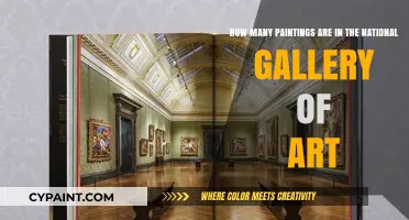 Exploring the Vast Collection: National Gallery of Art's Painting Count
