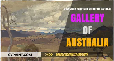 Exploring the Vast Collection: National Gallery of Australia's Painting Count