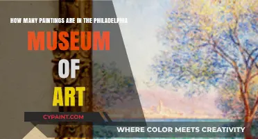 Exploring the Vast Collection: Philadelphia Museum of Art's Painting Count