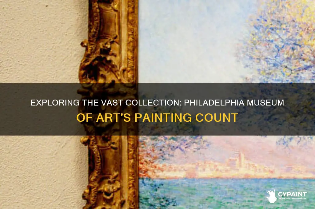 how many paintings are in the philadelphia museum of art