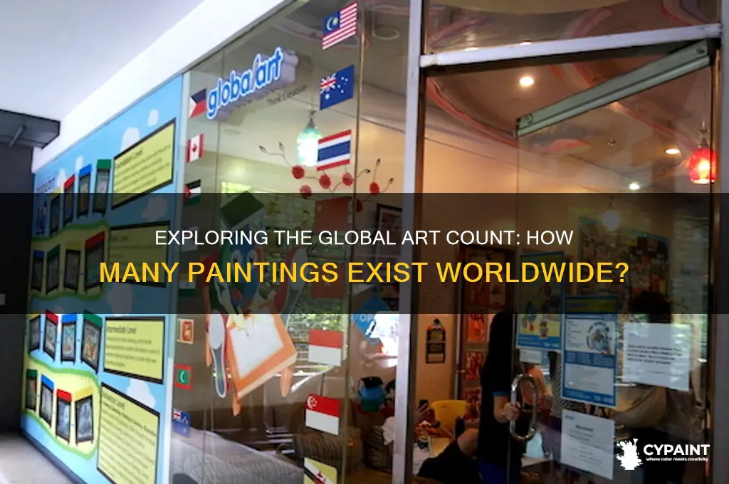 how many paintings are in the world