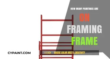 Exploring the Art: How Many Paintings Fit on a Framing Frame?