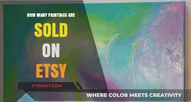 Exploring Etsy's Art Market: How Many Paintings Are Sold?