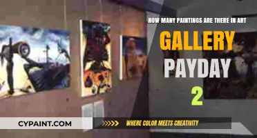 Exploring the Art Gallery Payday 2: Counting the Paintings Inside