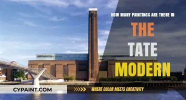 Exploring Tate Modern's Vast Collection of Paintings