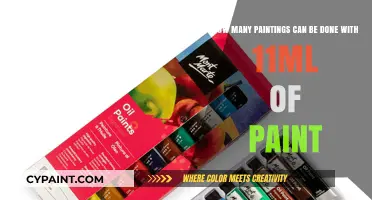Maximizing Creativity: How Much Art Can 11ml of Paint Create?