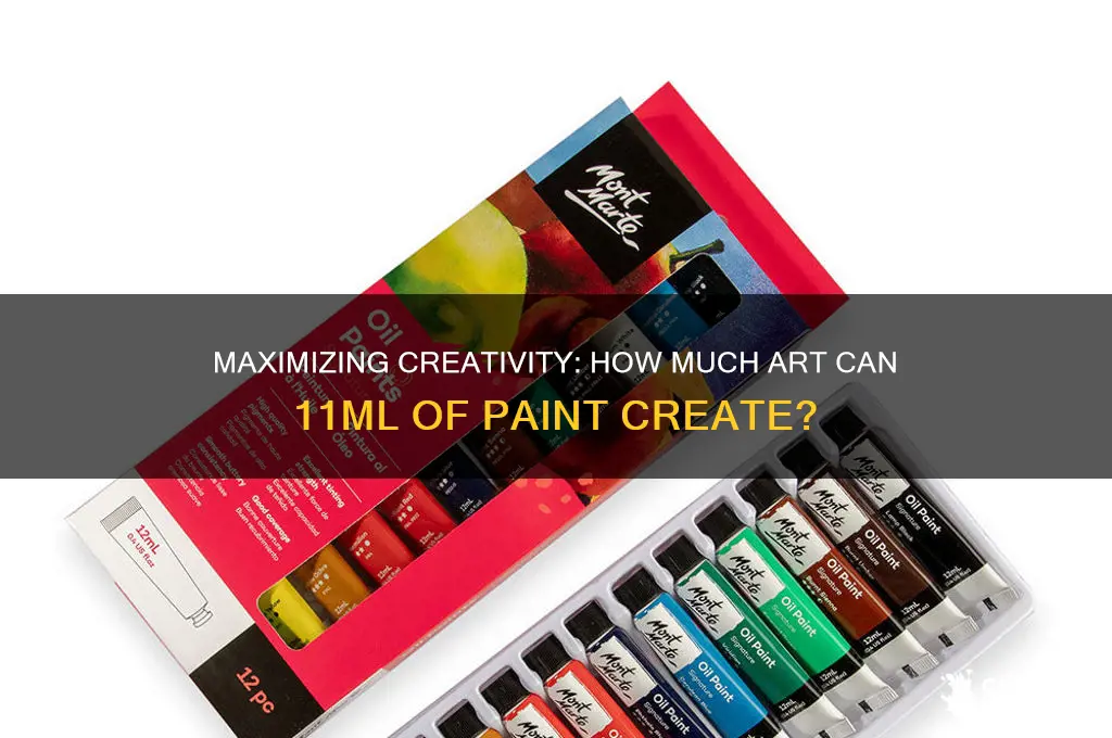 how many paintings can be done with 11ml of paint
