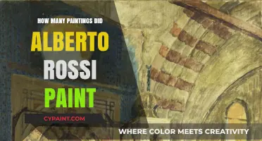 Exploring Alberto Rossi's Artistic Legacy: His Painting Count Revealed