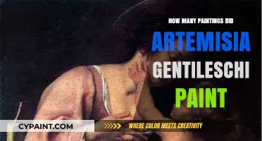 Exploring Artemisia Gentileschi's Legacy: Her Painting Count Revealed