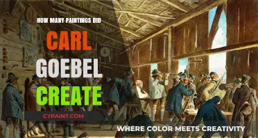 Exploring Carl Goebel's Artistic Legacy: Total Paintings Created